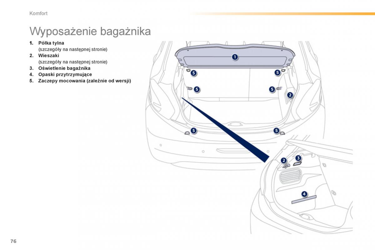 Peugeot 208 instrukcja obslugi / page 78