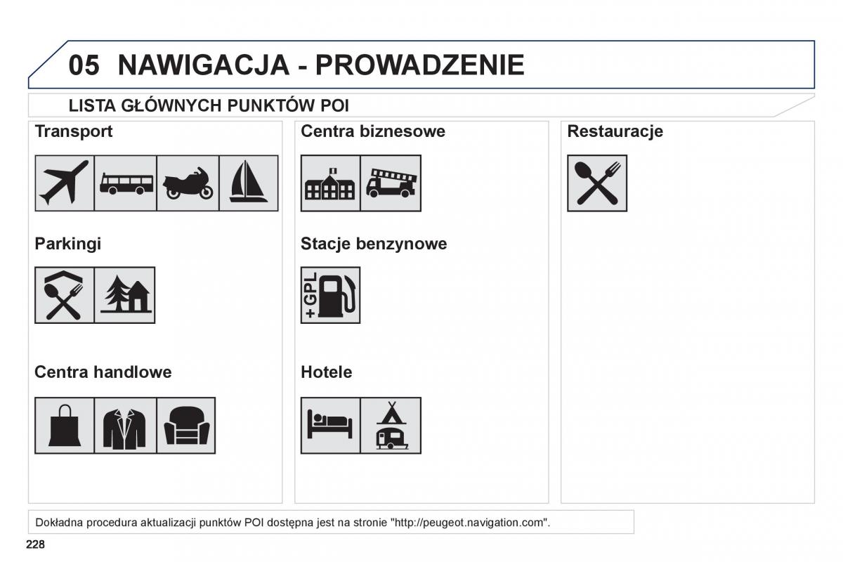 Peugeot 208 instrukcja obslugi / page 230