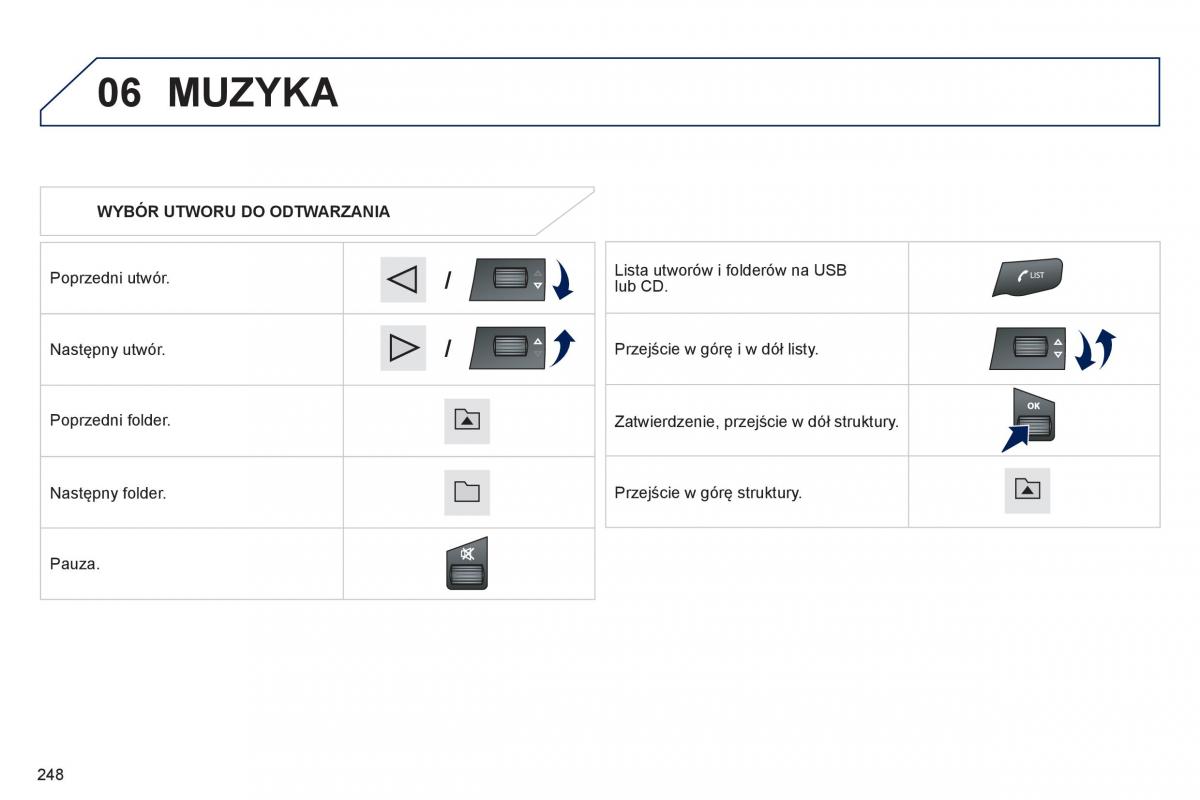 Peugeot 208 instrukcja obslugi / page 250