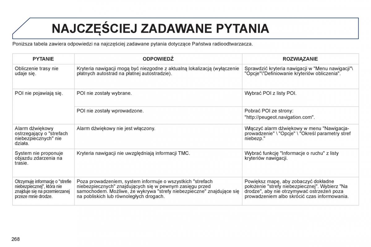 Peugeot 208 instrukcja obslugi / page 270