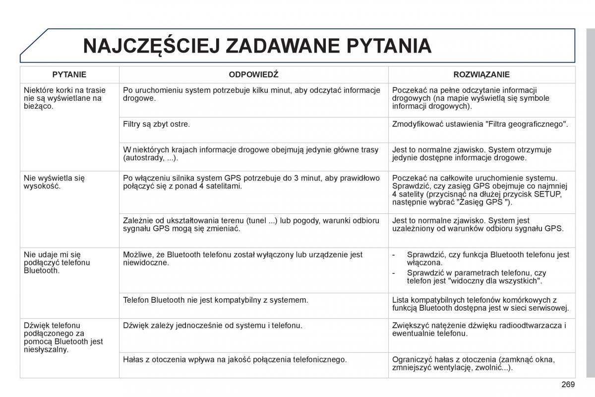 Peugeot 208 instrukcja obslugi / page 271