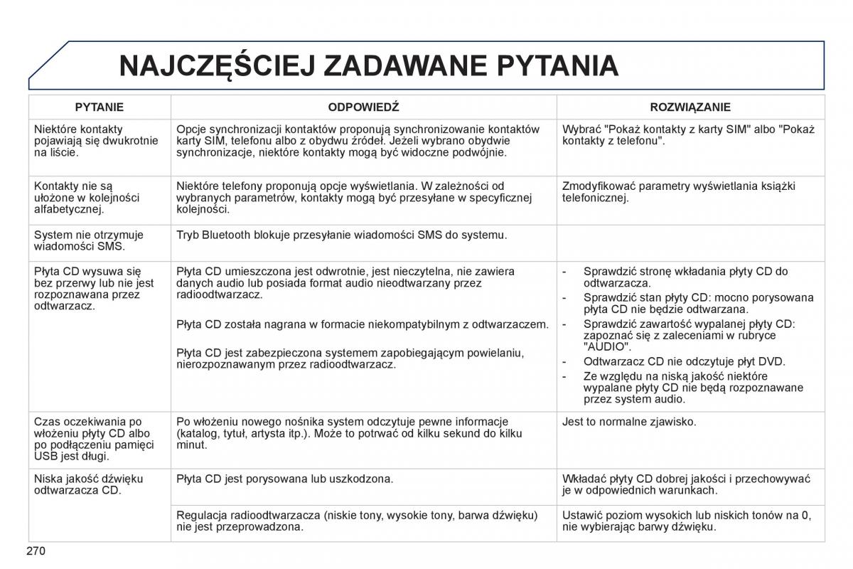 Peugeot 208 instrukcja obslugi / page 272