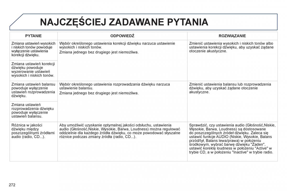 Peugeot 208 instrukcja obslugi / page 274