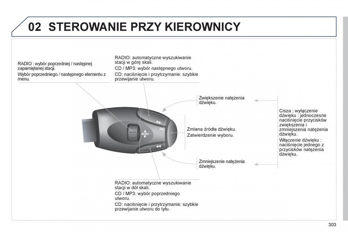 Peugeot 208 instrukcja obslugi / page 305