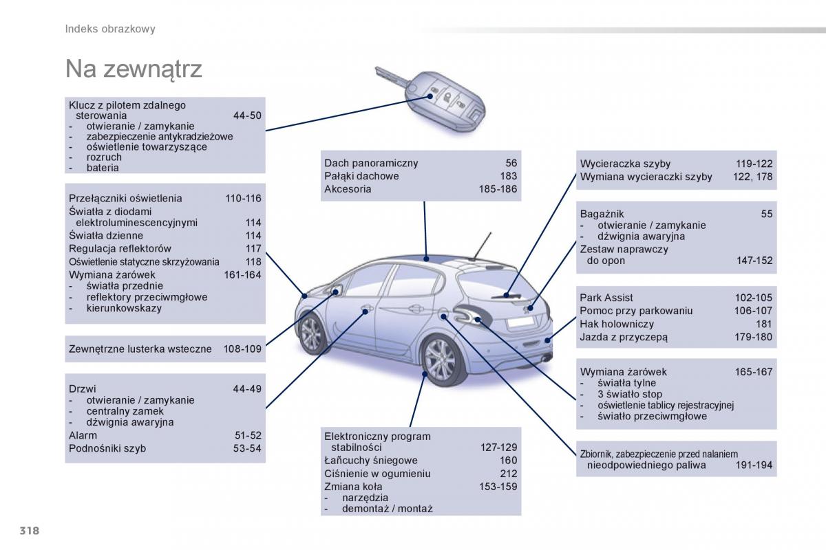 Peugeot 208 instrukcja obslugi / page 320