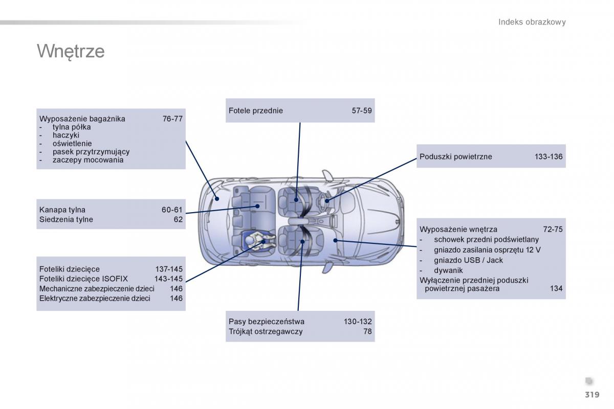 Peugeot 208 instrukcja obslugi / page 321