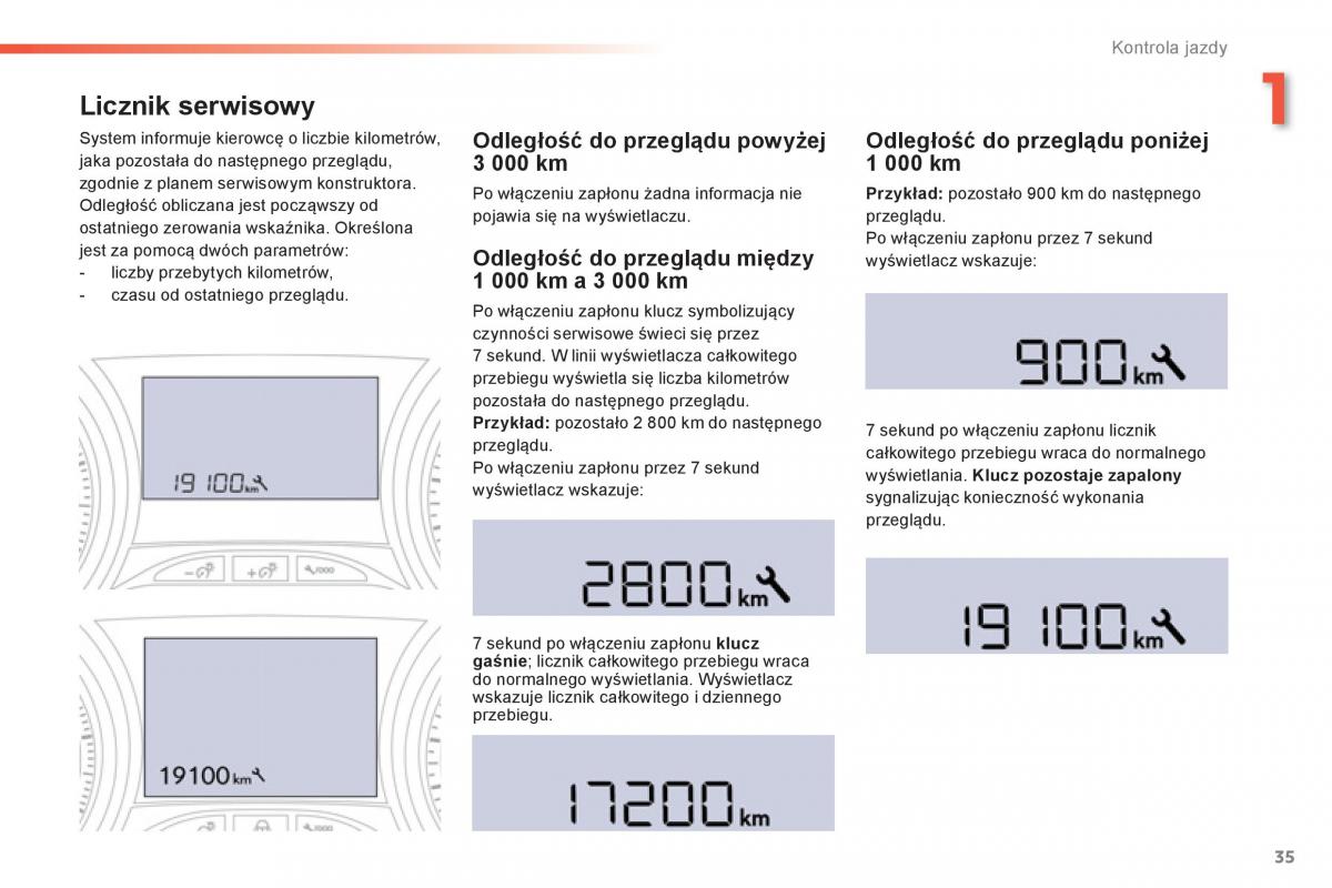 Peugeot 208 instrukcja obslugi / page 37