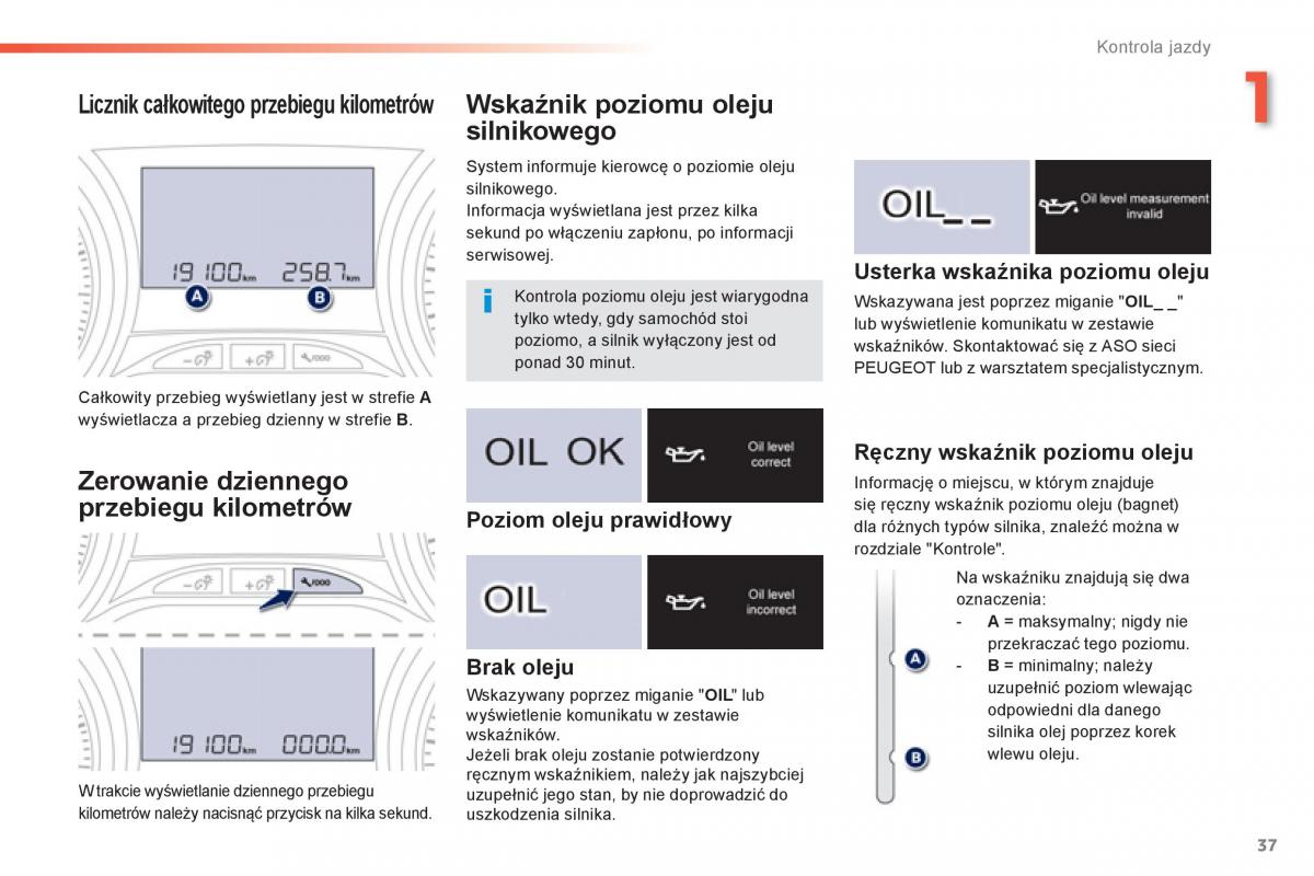 Peugeot 208 instrukcja obslugi / page 39