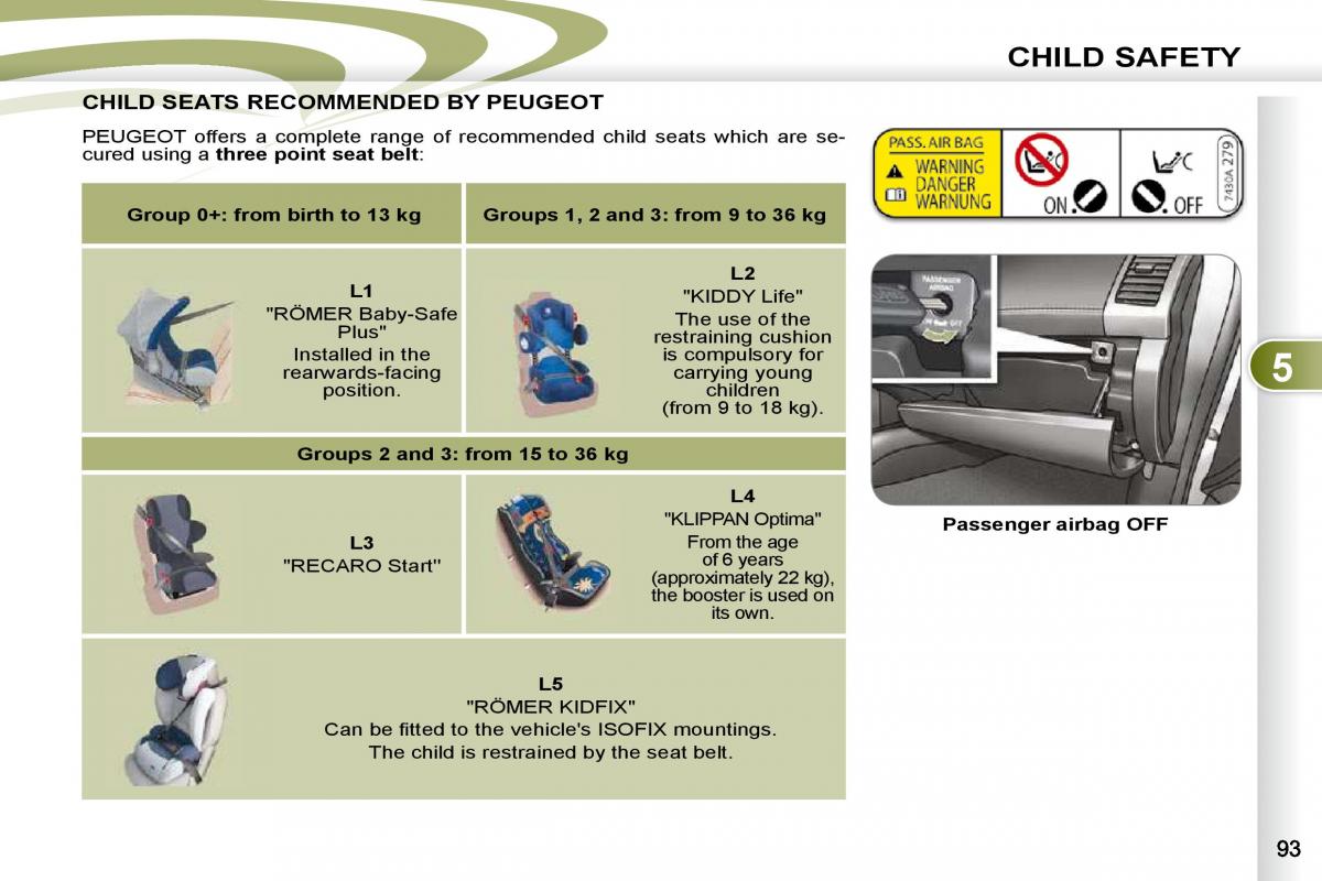 Peugeot 4007 owners manual / page 88