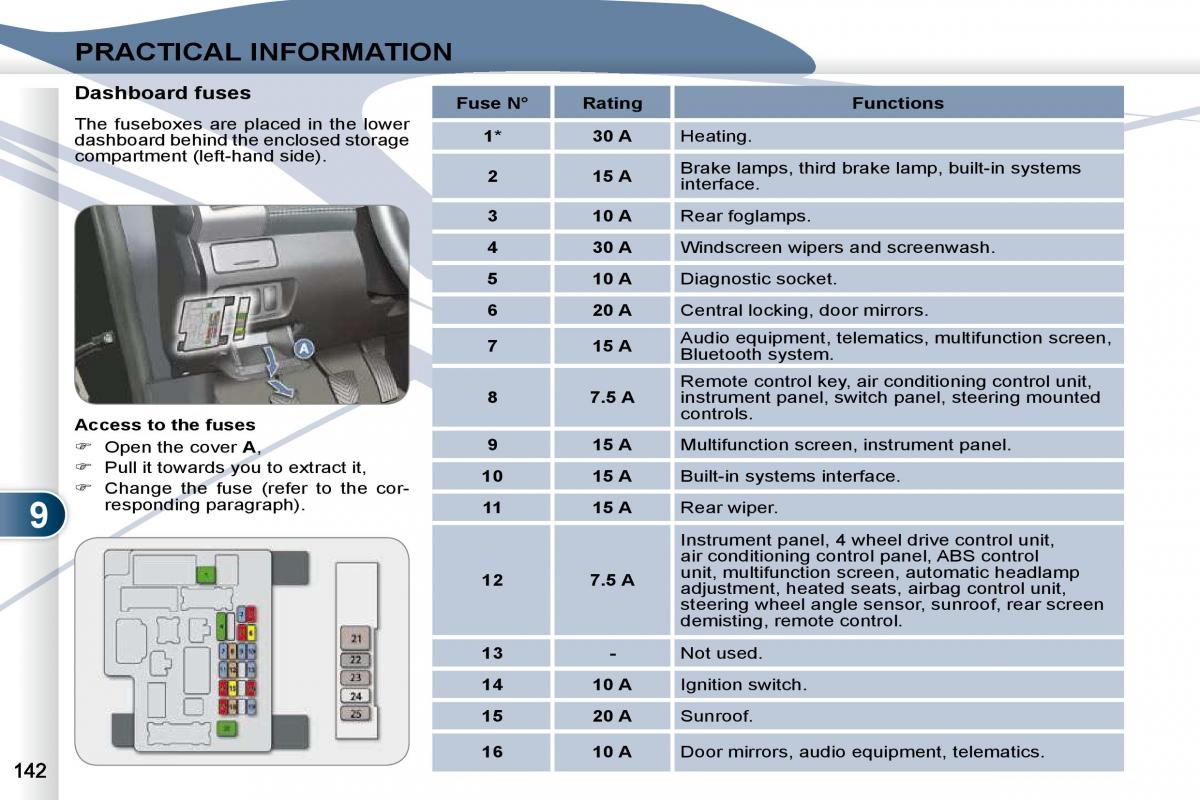 Peugeot 4007 owners manual / page 138