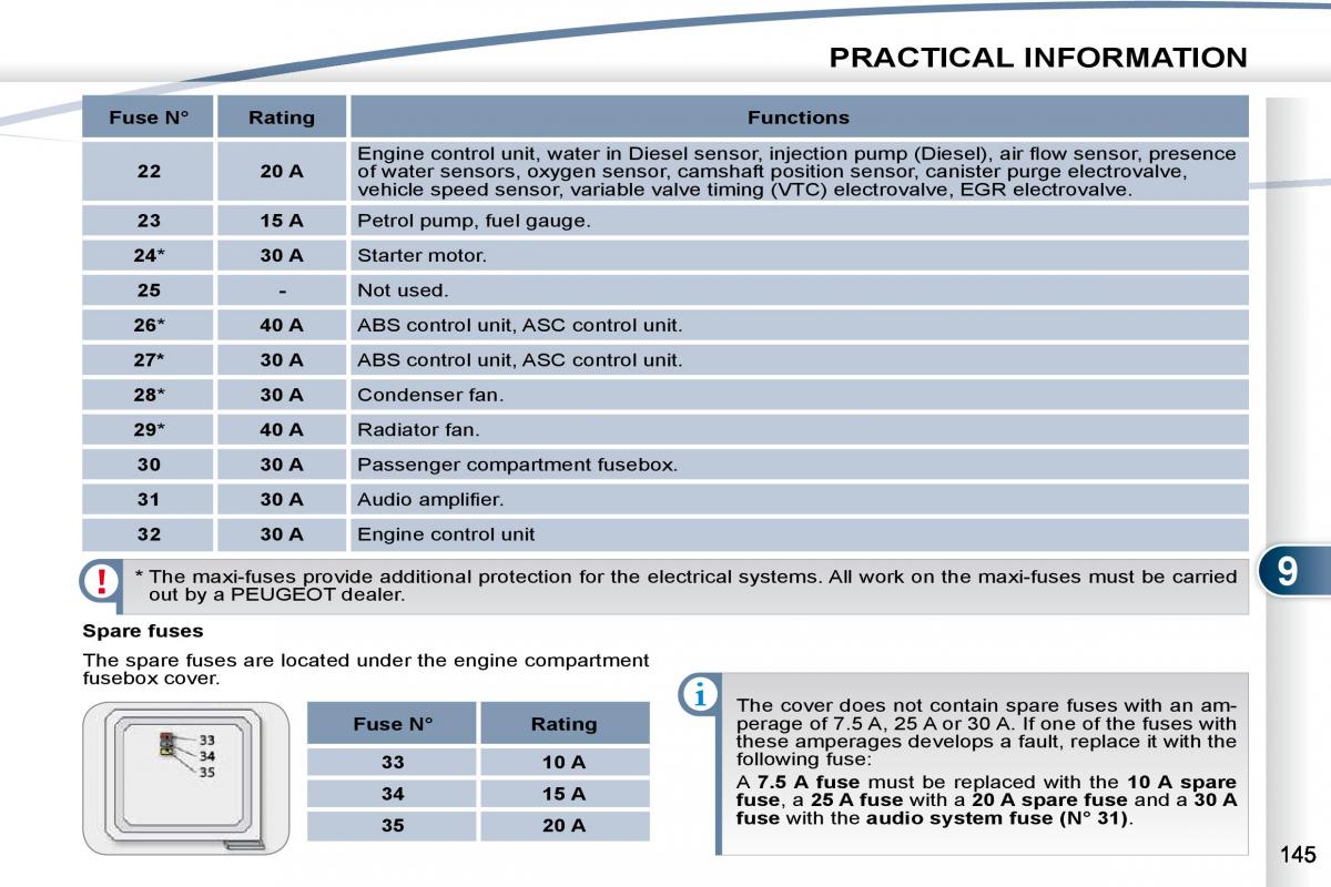 Peugeot 4007 owners manual / page 141