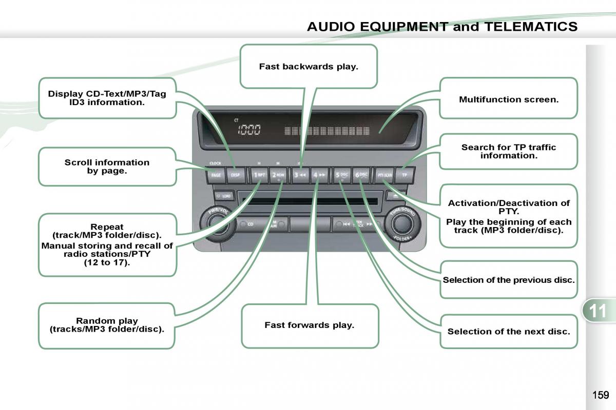 Peugeot 4007 owners manual / page 154