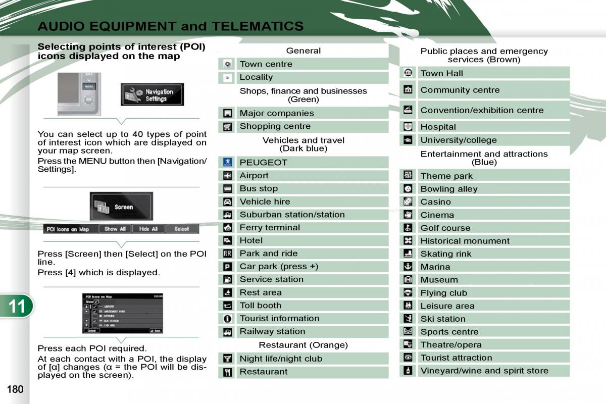 Peugeot 4007 owners manual / page 176