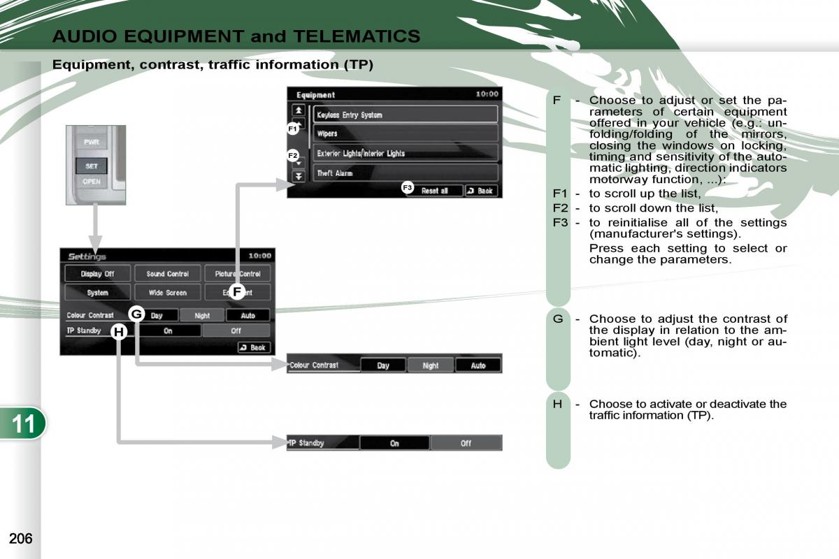 Peugeot 4007 owners manual / page 202