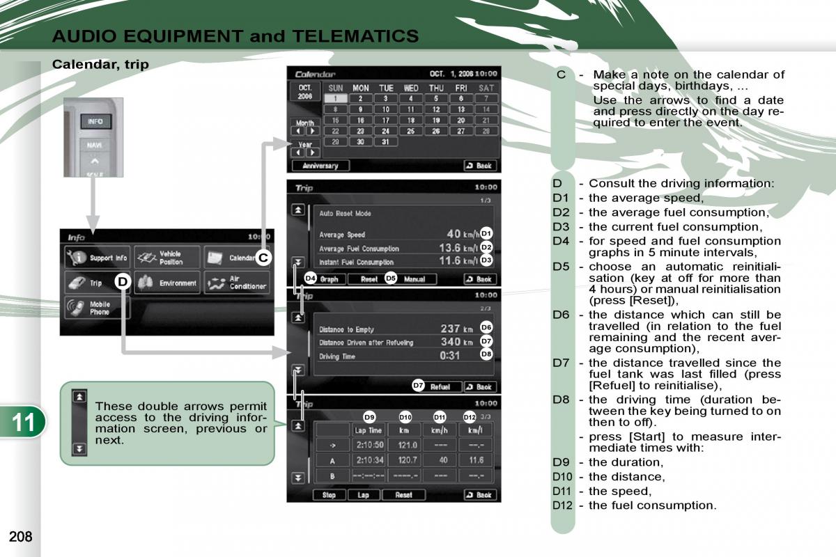 Peugeot 4007 owners manual / page 204