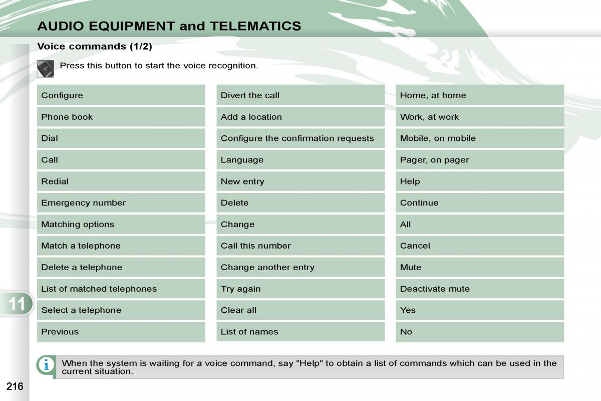 Peugeot 4007 owners manual / page 212