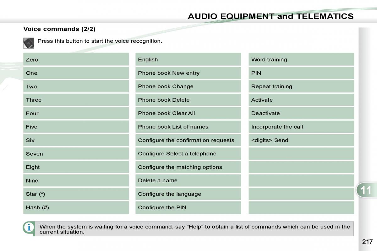 Peugeot 4007 owners manual / page 213