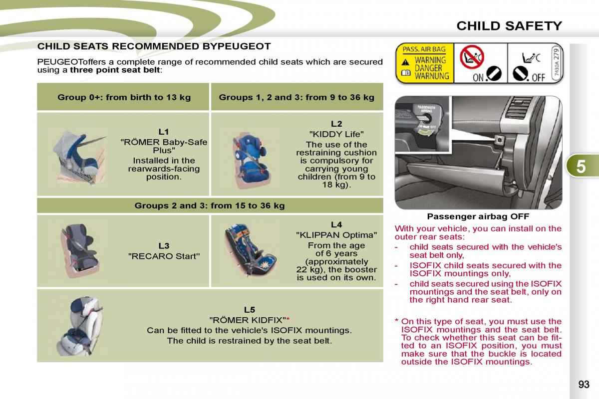 Peugeot 4007 owners manual / page 214