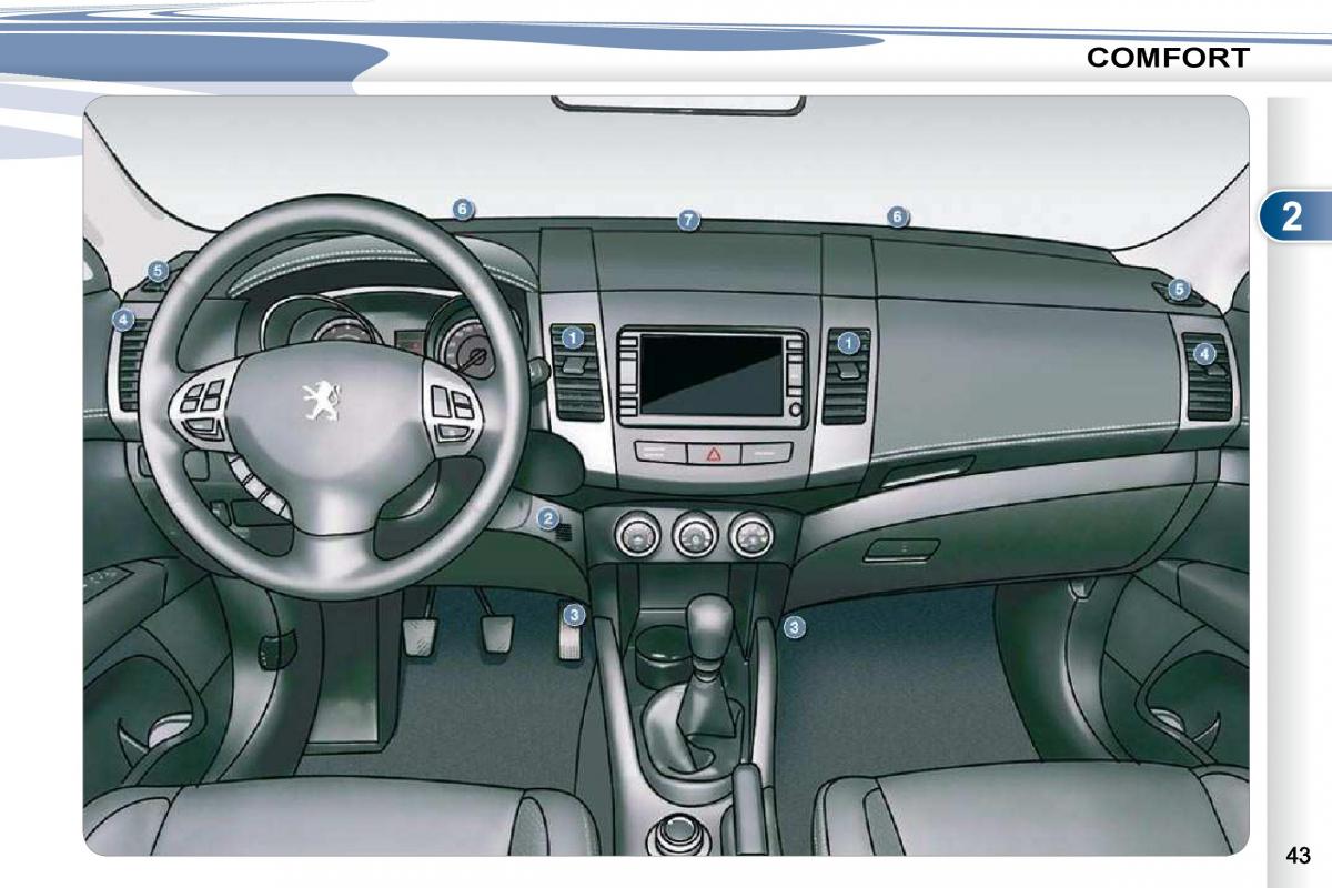 Peugeot 4007 owners manual / page 30