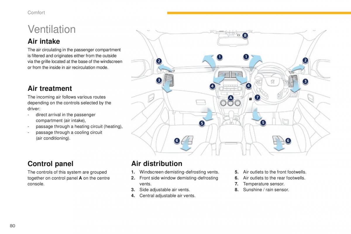 Peugeot 4008 owners manual / page 82