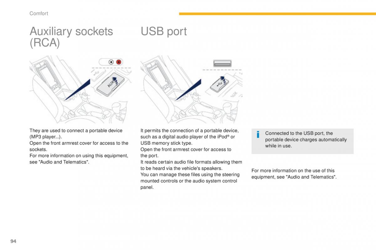 Peugeot 4008 owners manual / page 96