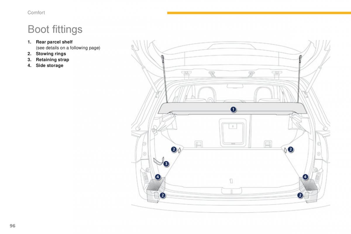 Peugeot 4008 owners manual / page 98