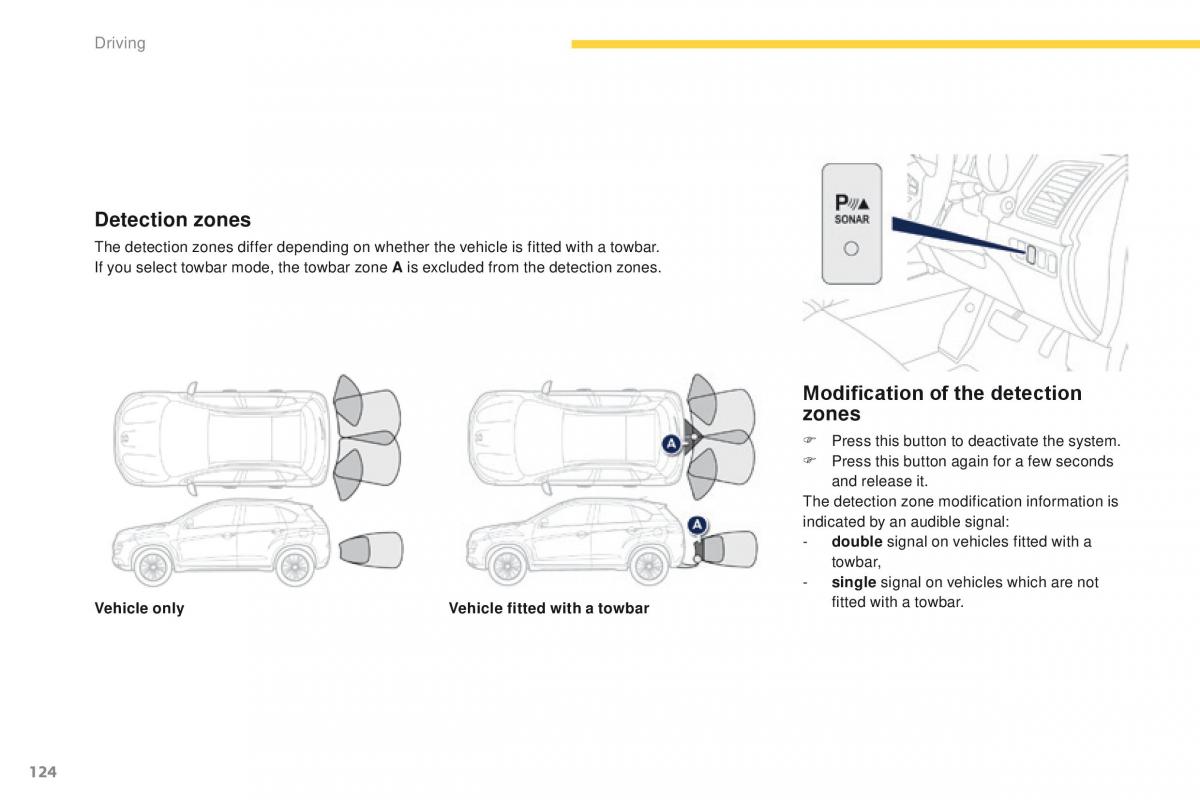 Peugeot 4008 owners manual / page 126