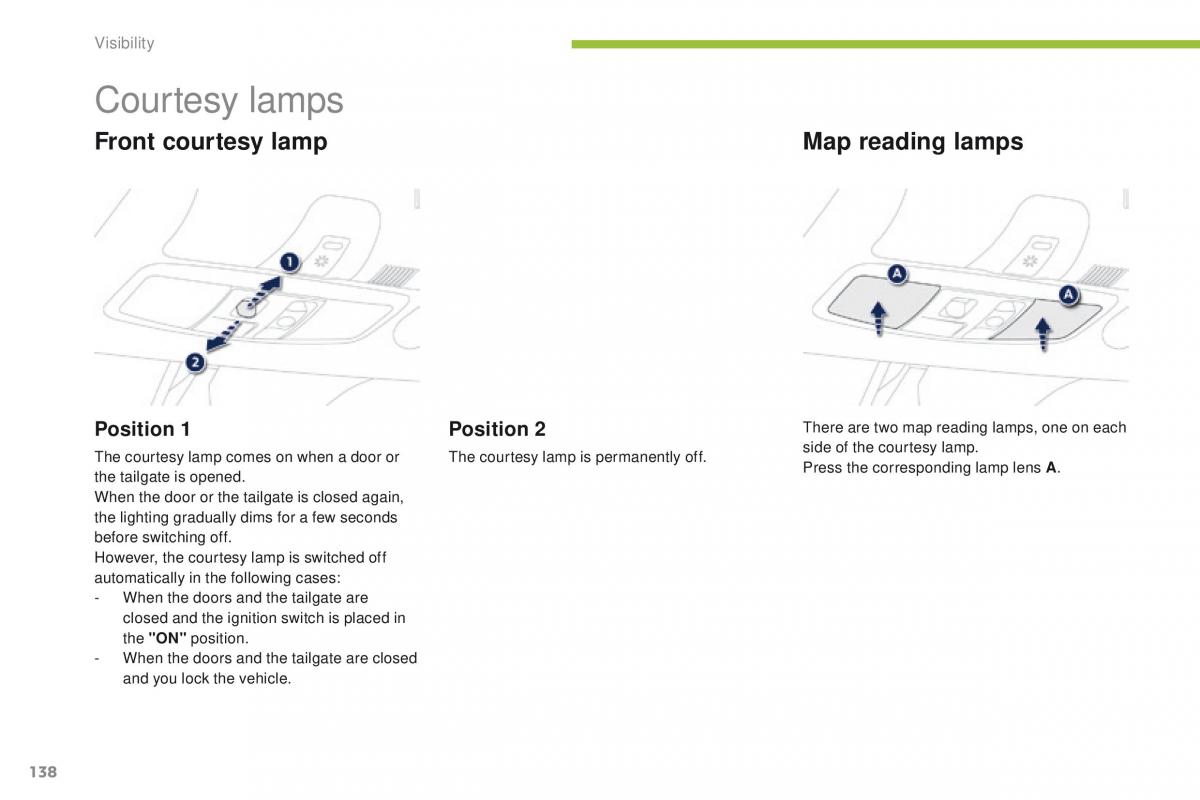 Peugeot 4008 owners manual / page 140