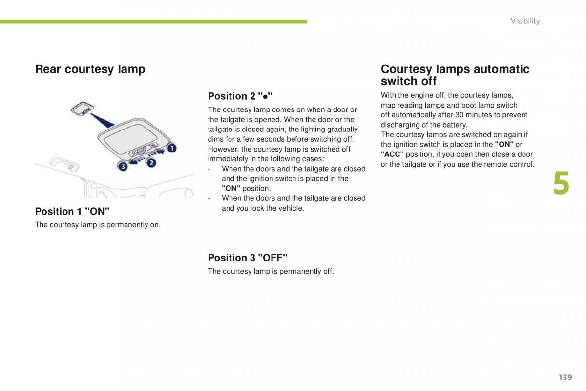 Peugeot 4008 owners manual / page 141