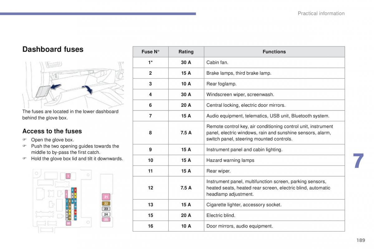 Peugeot 4008 owners manual / page 191