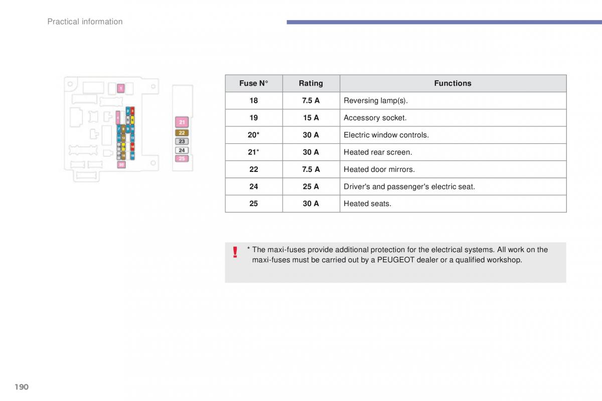 Peugeot 4008 owners manual / page 192