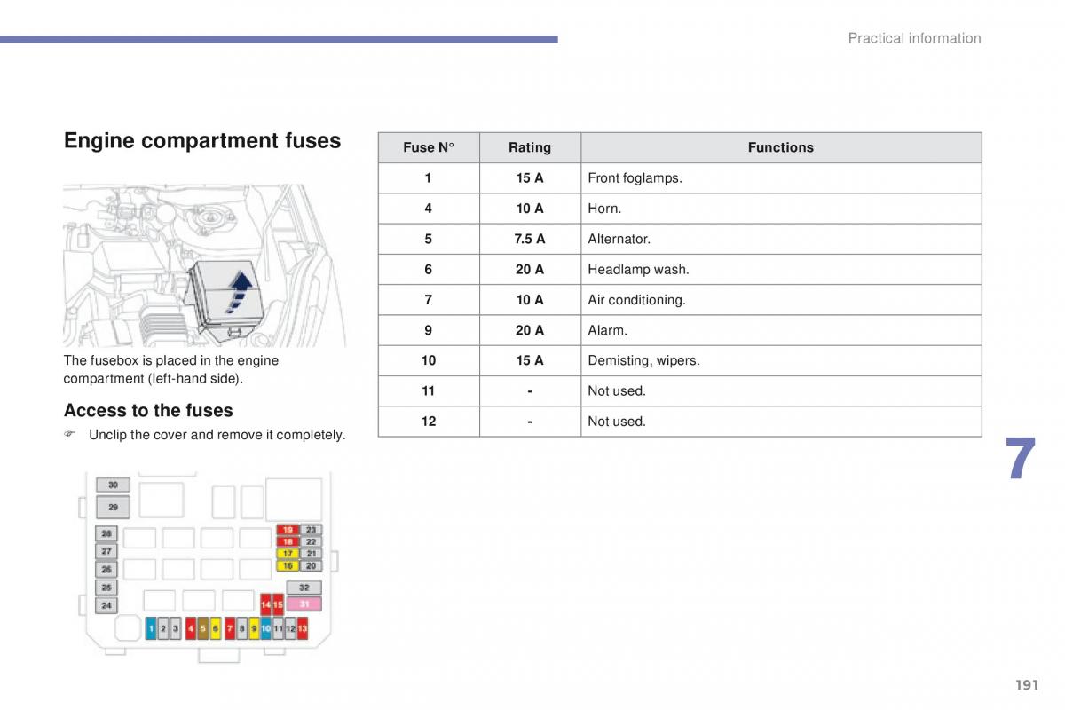 Peugeot 4008 owners manual / page 193