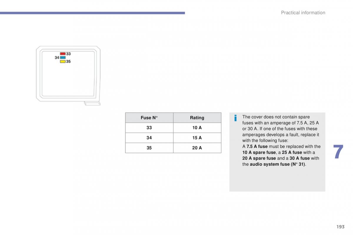 Peugeot 4008 owners manual / page 195