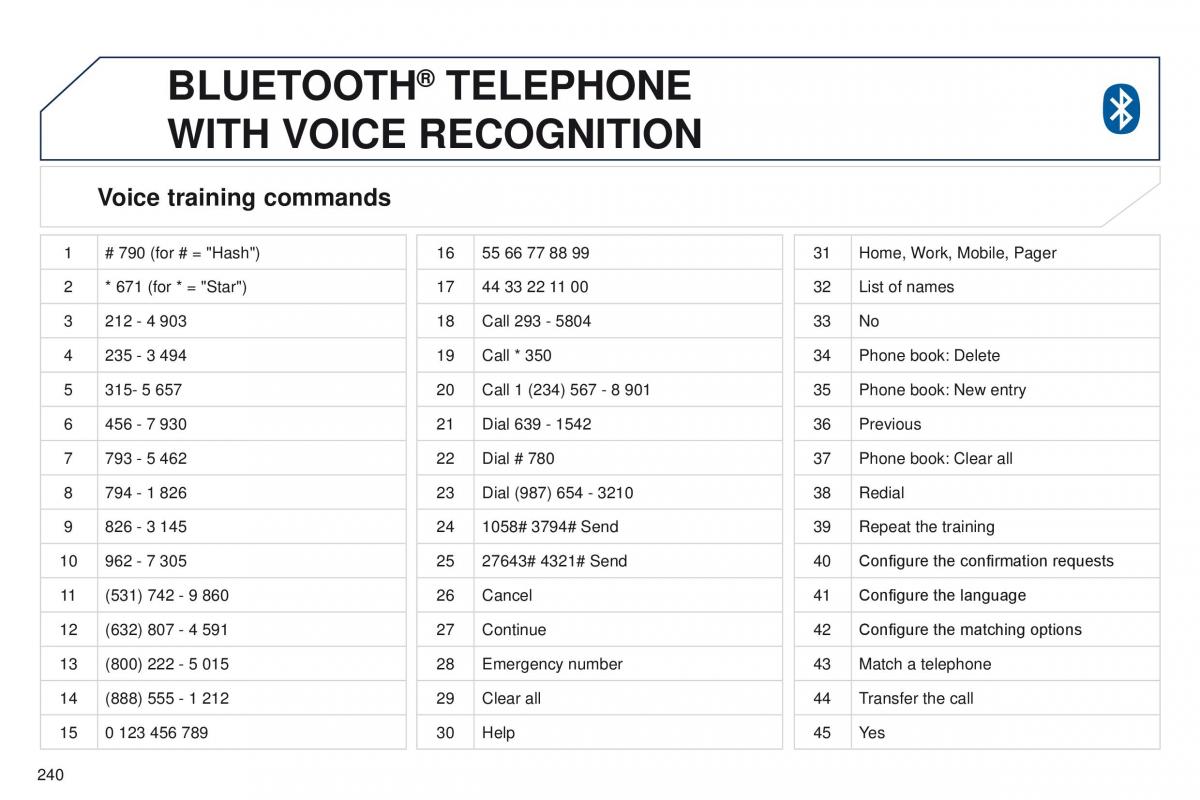 Peugeot 4008 owners manual / page 242