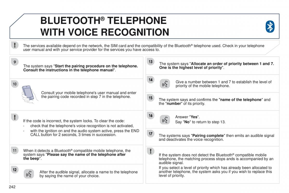 Peugeot 4008 owners manual / page 244