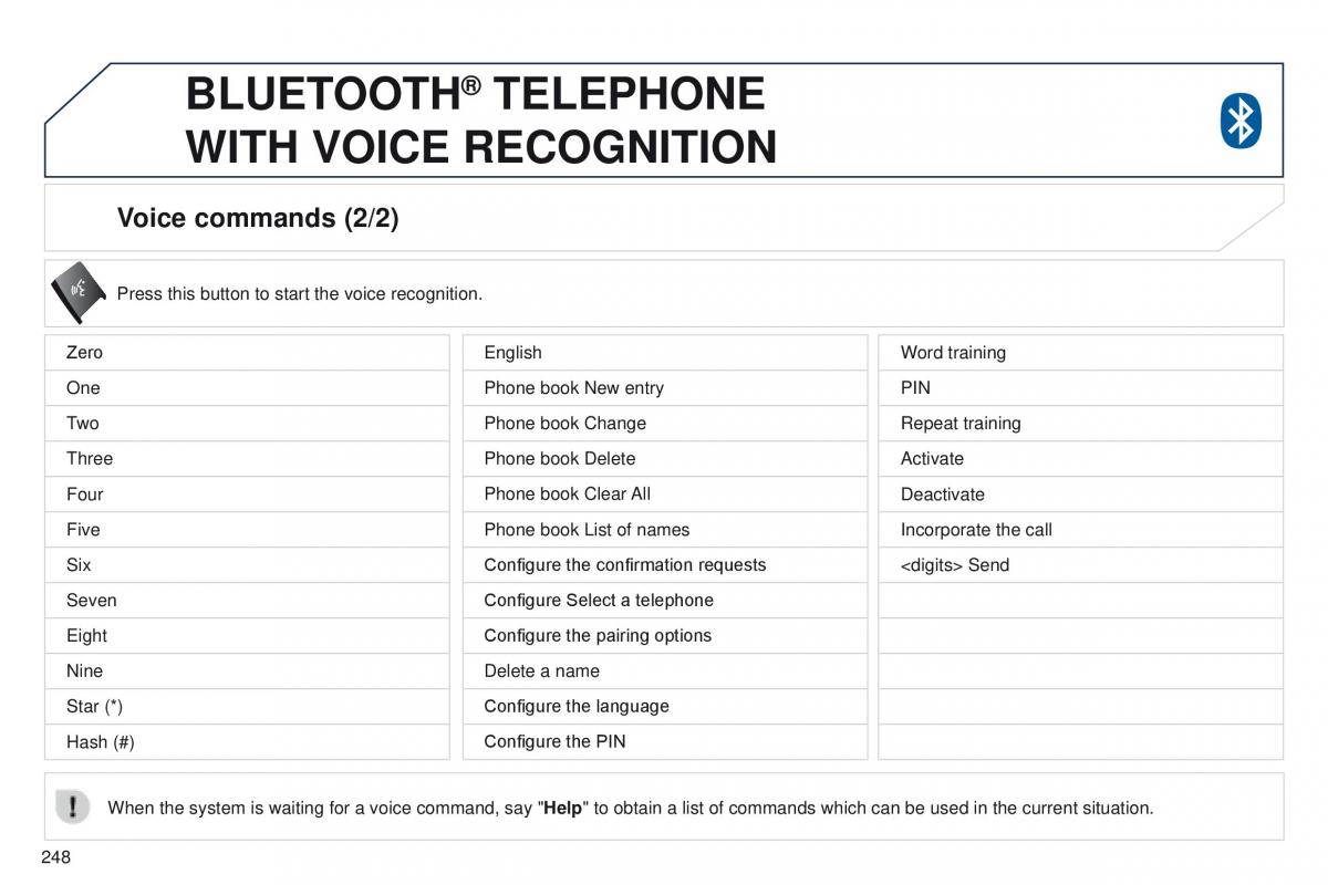 Peugeot 4008 owners manual / page 250