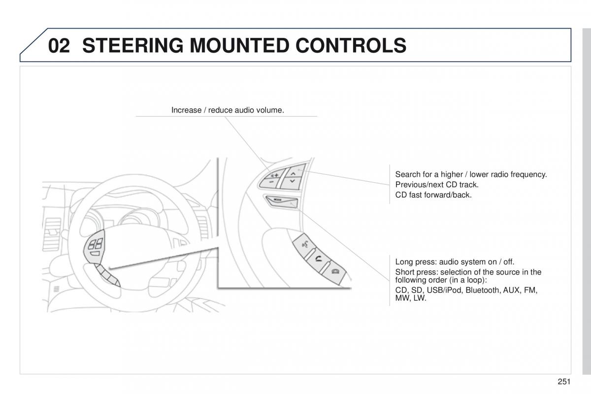 Peugeot 4008 owners manual / page 253