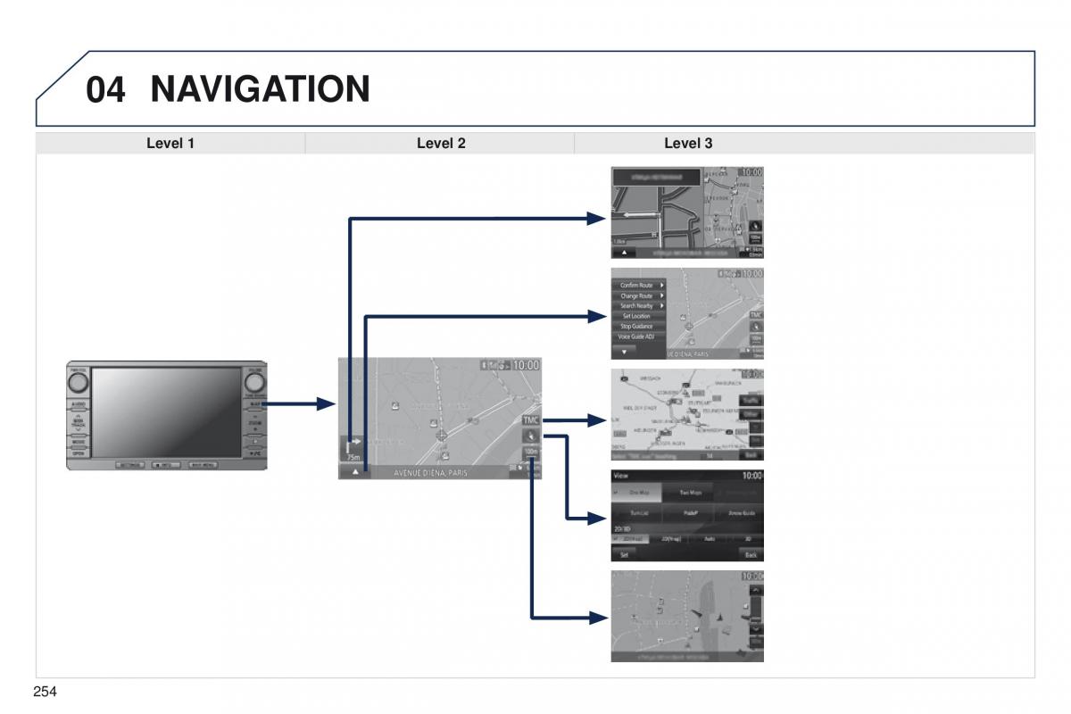 Peugeot 4008 owners manual / page 256