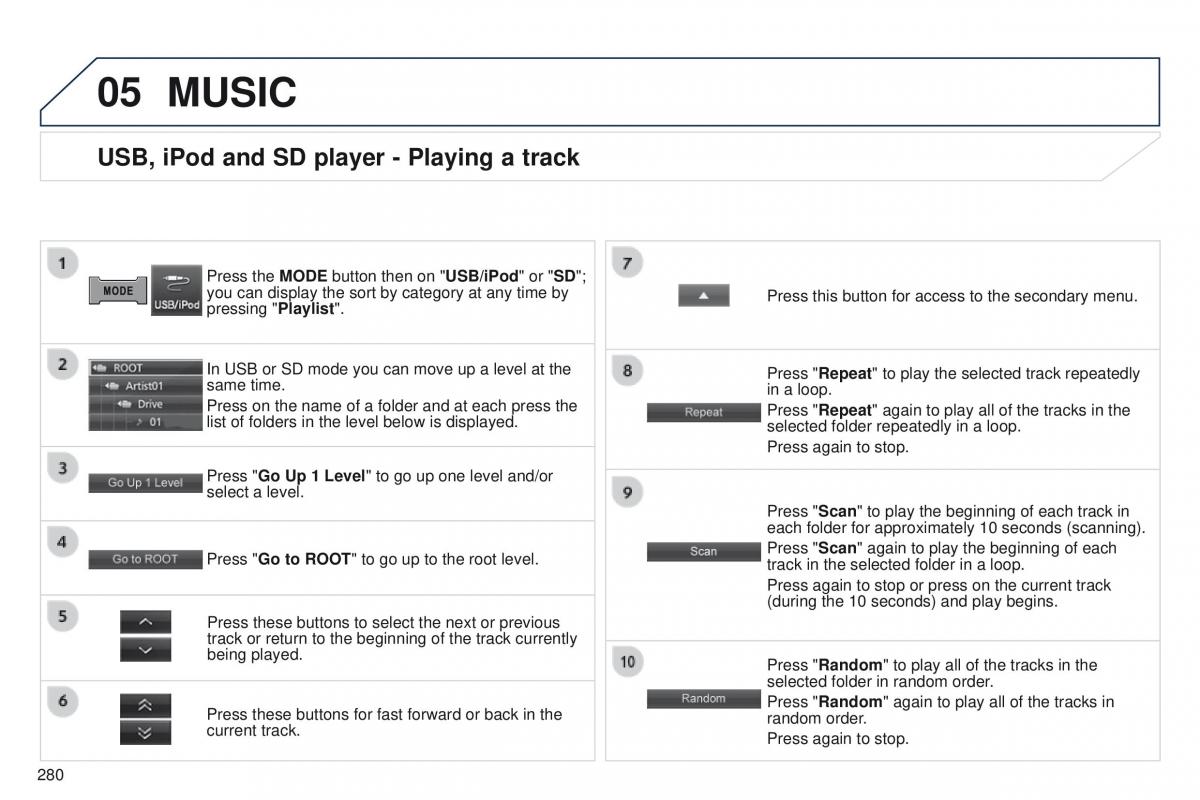 Peugeot 4008 owners manual / page 282