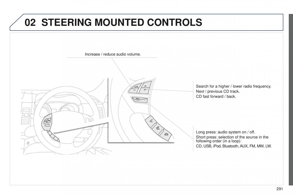 Peugeot 4008 owners manual / page 293