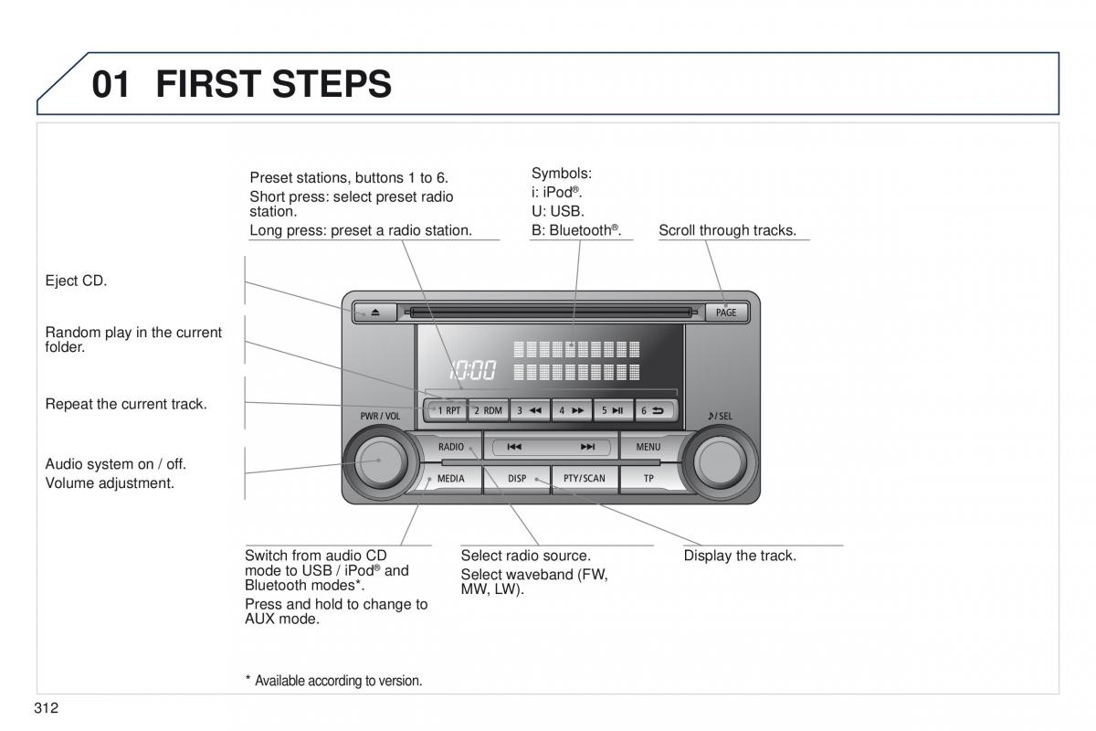 Peugeot 4008 owners manual / page 314