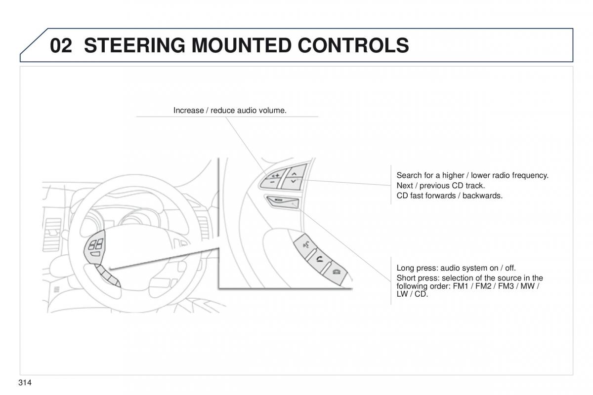 Peugeot 4008 owners manual / page 316