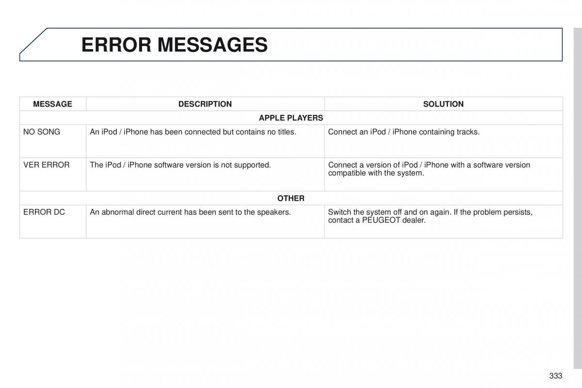 Peugeot 4008 owners manual / page 335