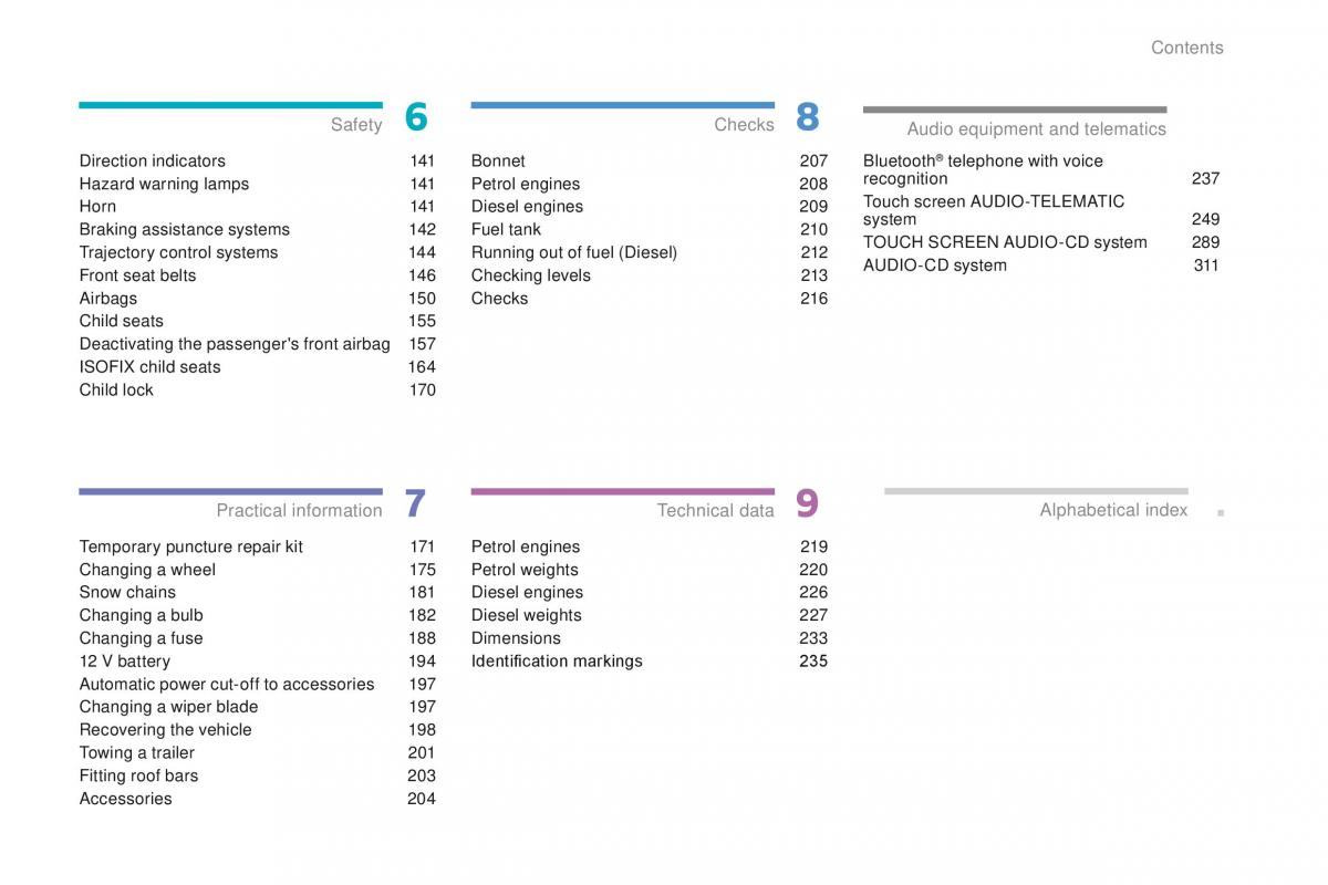 Peugeot 4008 owners manual / page 5