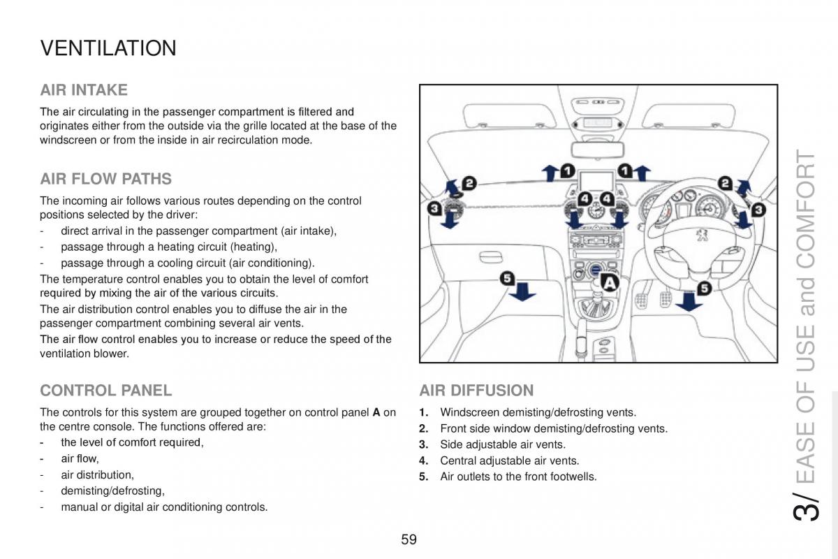 Peugeot RCZ owners manual / page 61