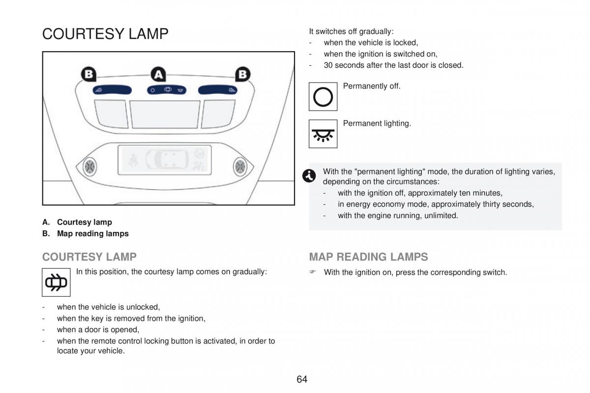 Peugeot RCZ owners manual / page 66