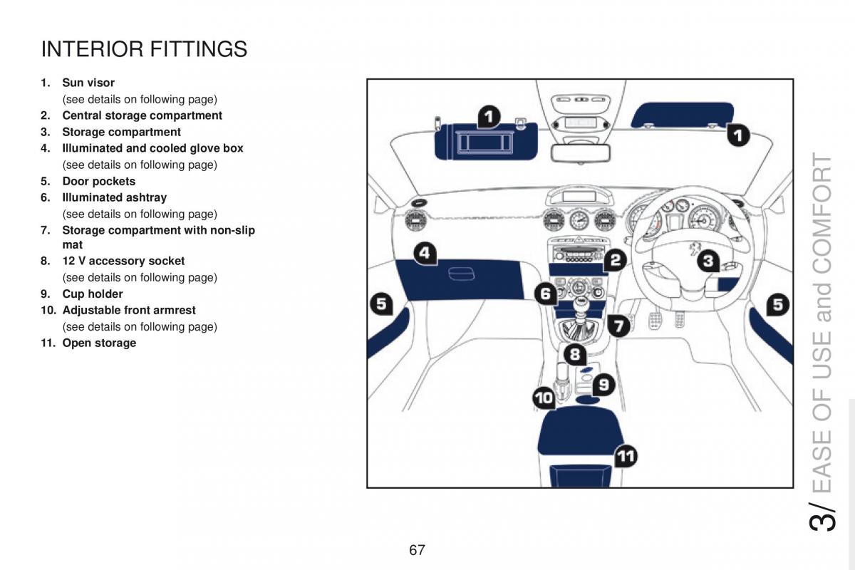 Peugeot RCZ owners manual / page 69