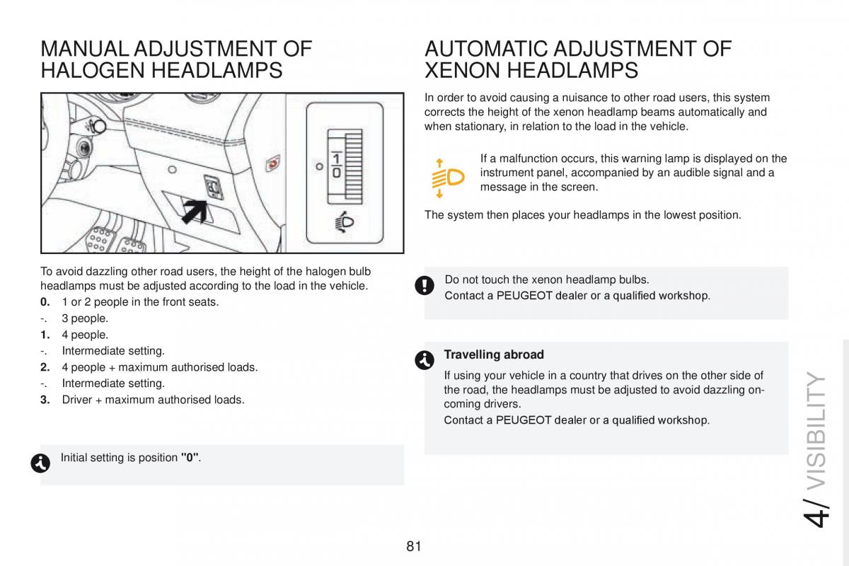 Peugeot RCZ owners manual / page 83