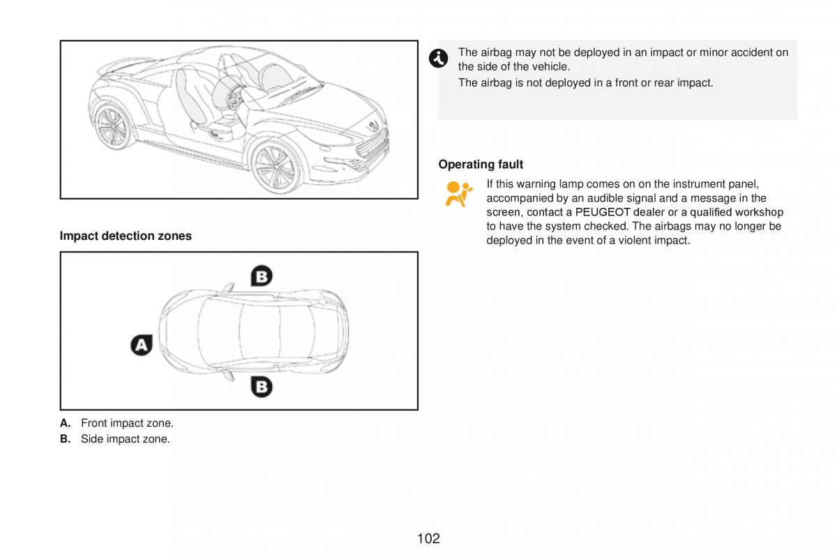 Peugeot RCZ owners manual / page 104