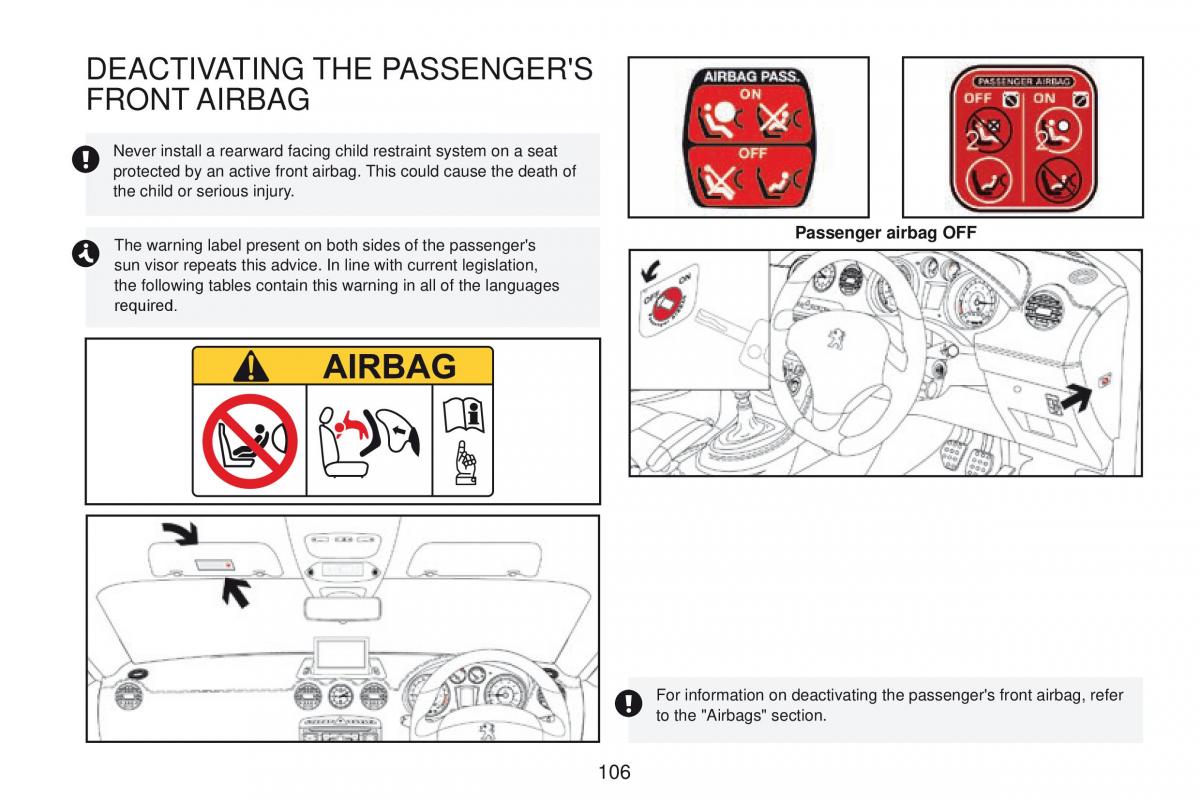 Peugeot RCZ owners manual / page 108